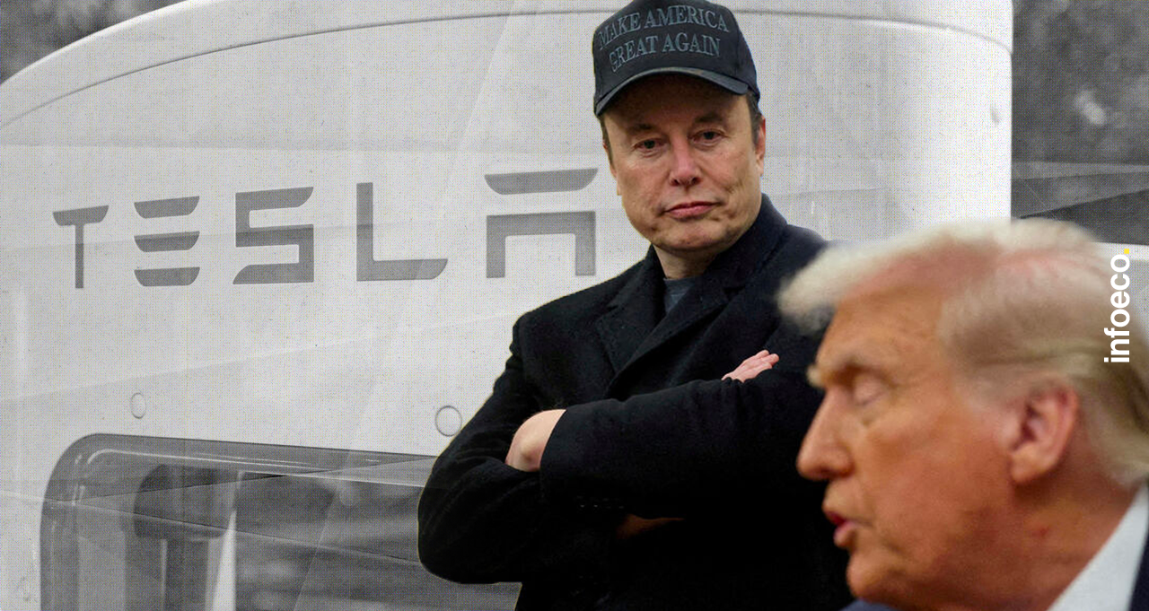 La politique coûte cher à Tesla