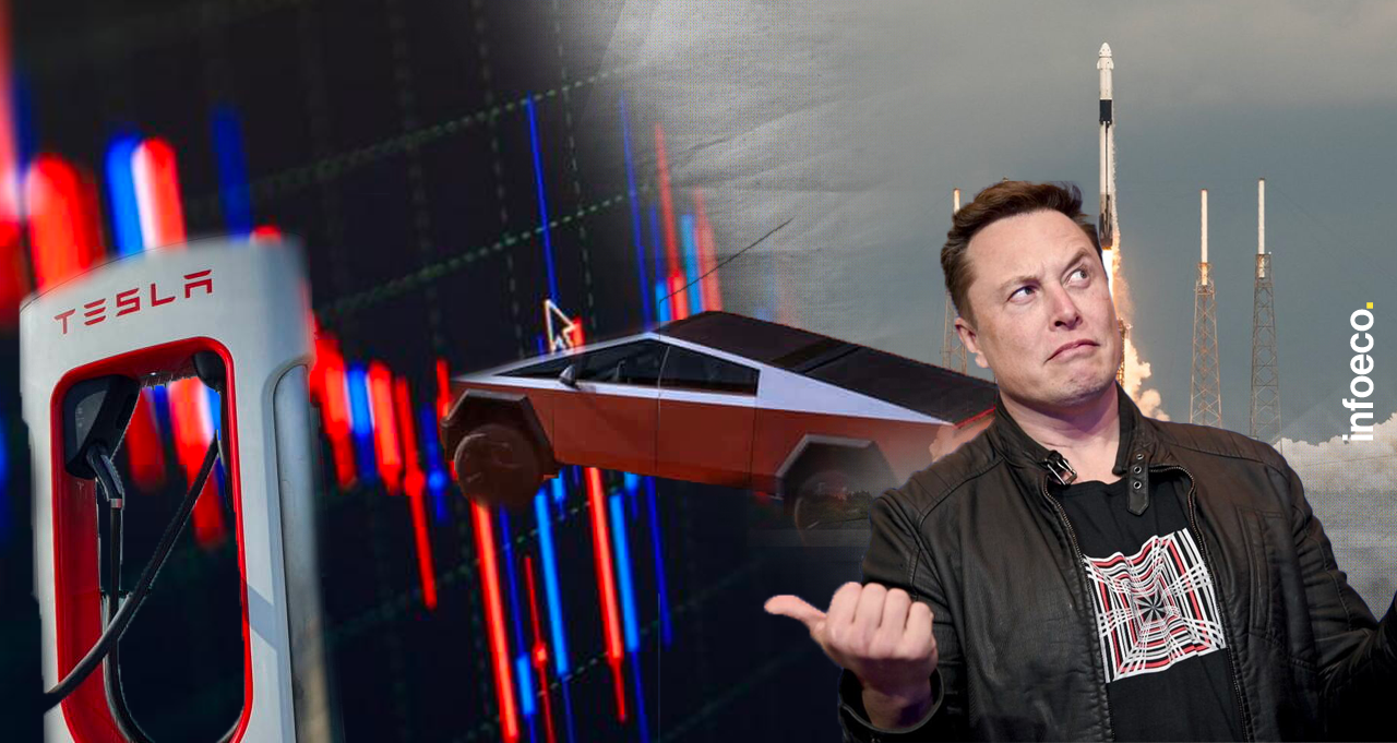 Tesla, l'ambition à un prix